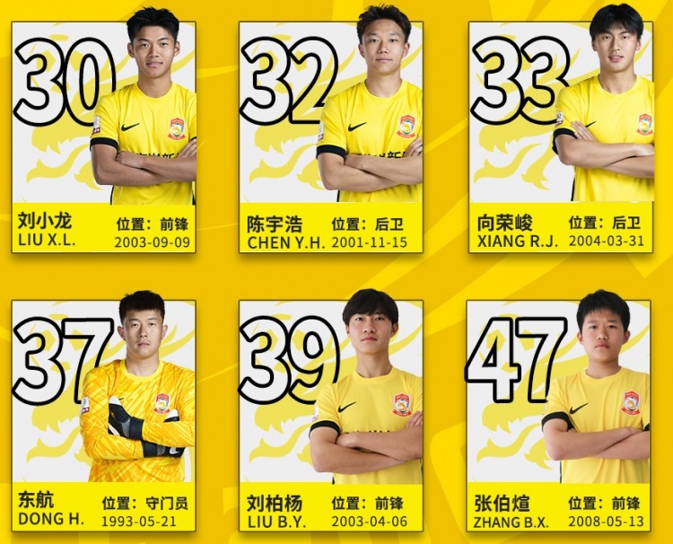 后生可畏!记者:16岁小球员张伯煊被邵佳一提拔至青岛西海岸一队
